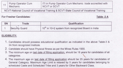 902 Security Guard 10th Pass and Other Job Vacancies in Western Coalfields Limited