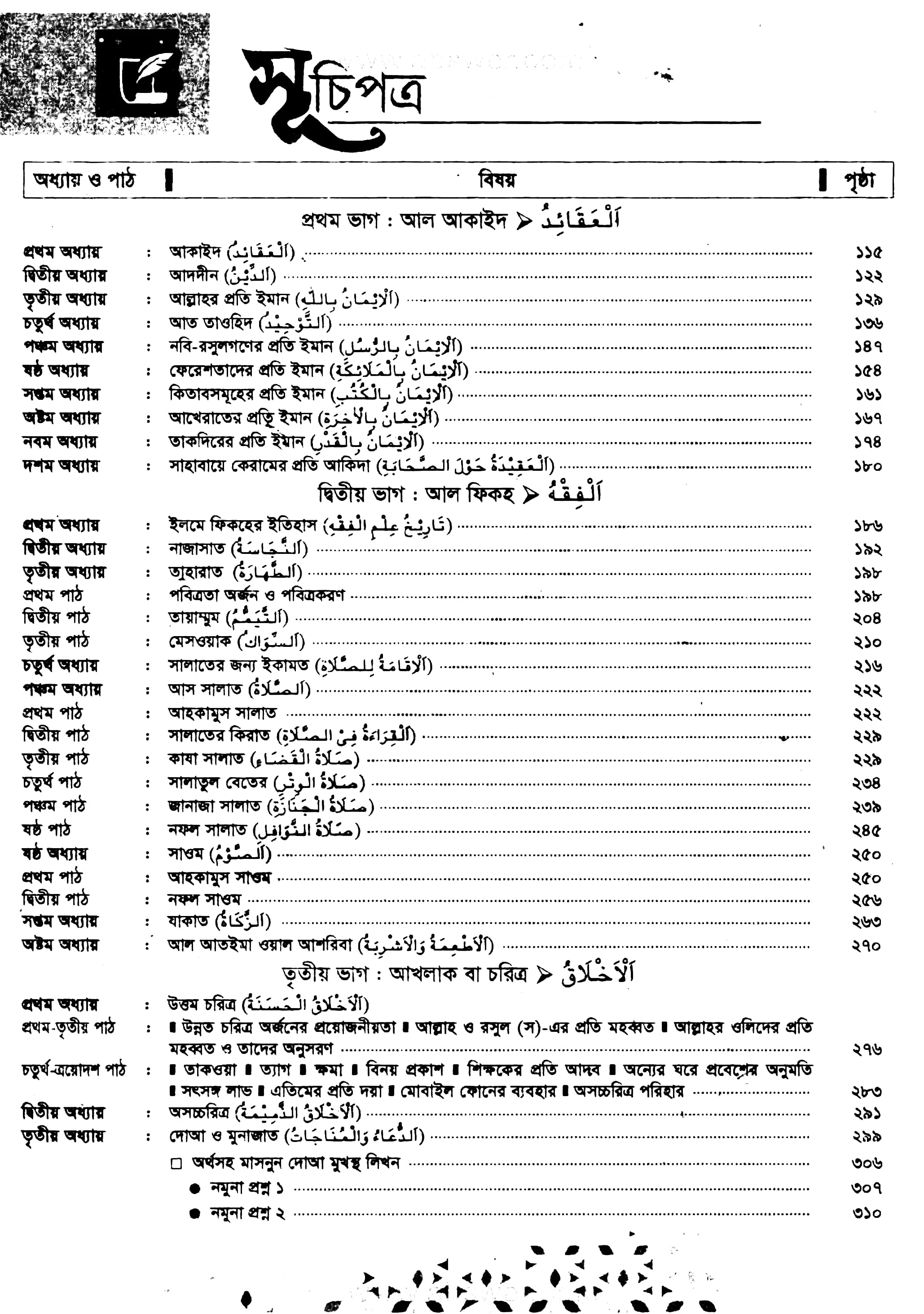 দাখিল সপ্তম/৭ম শ্রেণির আল আকায়েদ ওয়াল ফিকহ গাইড PDF Download,Dhakil Class 7 Aqaid And Fiqah Guide Book 2023 PDF, আল আকায়েদ ওয়াল ফিকহ গাইড বই সপ্তম শ্রেনী