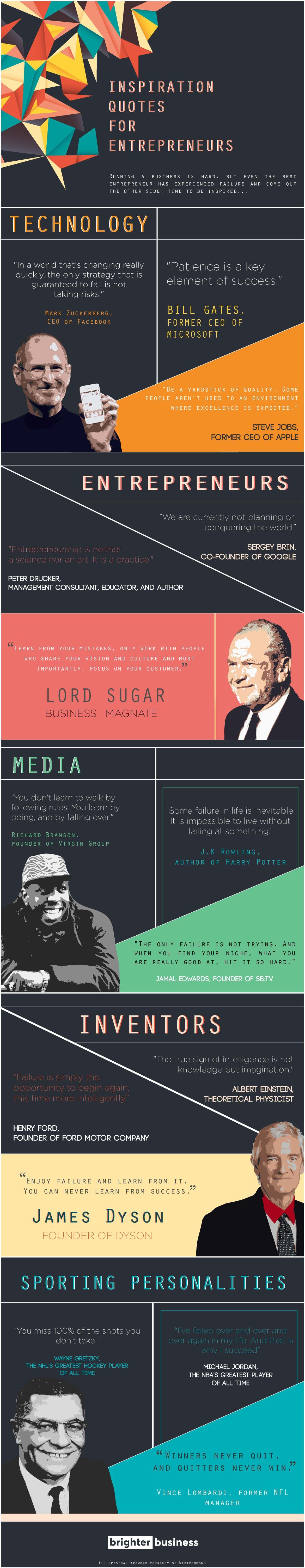 Inspiration Quotes For Entrepreneurs - #infographic / Digital