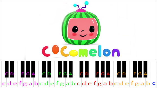 Cocomelon Intro Theme Piano / Keyboard Easy Letter Notes for Beginners