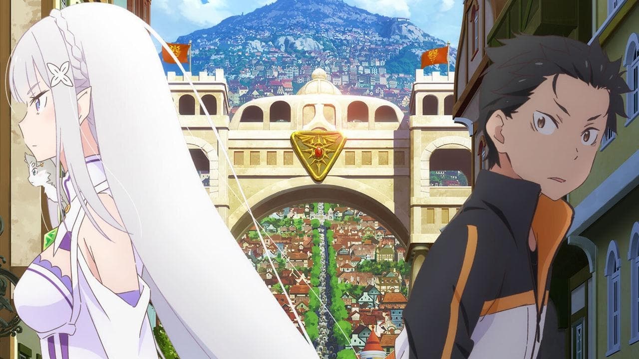 GUIA DEFINITIVO: 15 Animes Isekai Que Você Não Pode Perder