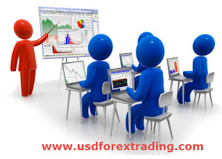 Learn Forex Trading