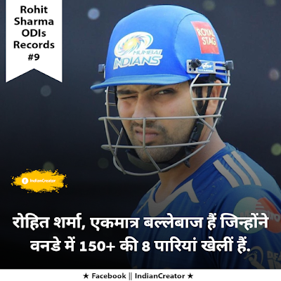 Rohit Sharma ODI Records