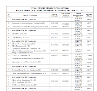 UPSC BHARTI PARIKSHA TIME TABLE 2023 | यूपीएससी द्वारा होने वाली सभी प्रकार की भर्ती परीक्षा 2023 का टाइम टेबल शेड्यूल