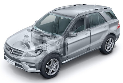 Mercedes-Benz M-Class Guard (2013) Front Side X-Ray