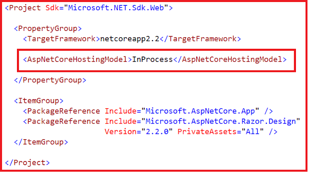 ASP.NET Core InProcess Hosting Application Project File