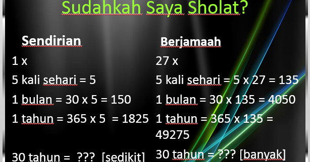 Materi Pelajaran Agama: Perbandingan Keutamaan Sholat 