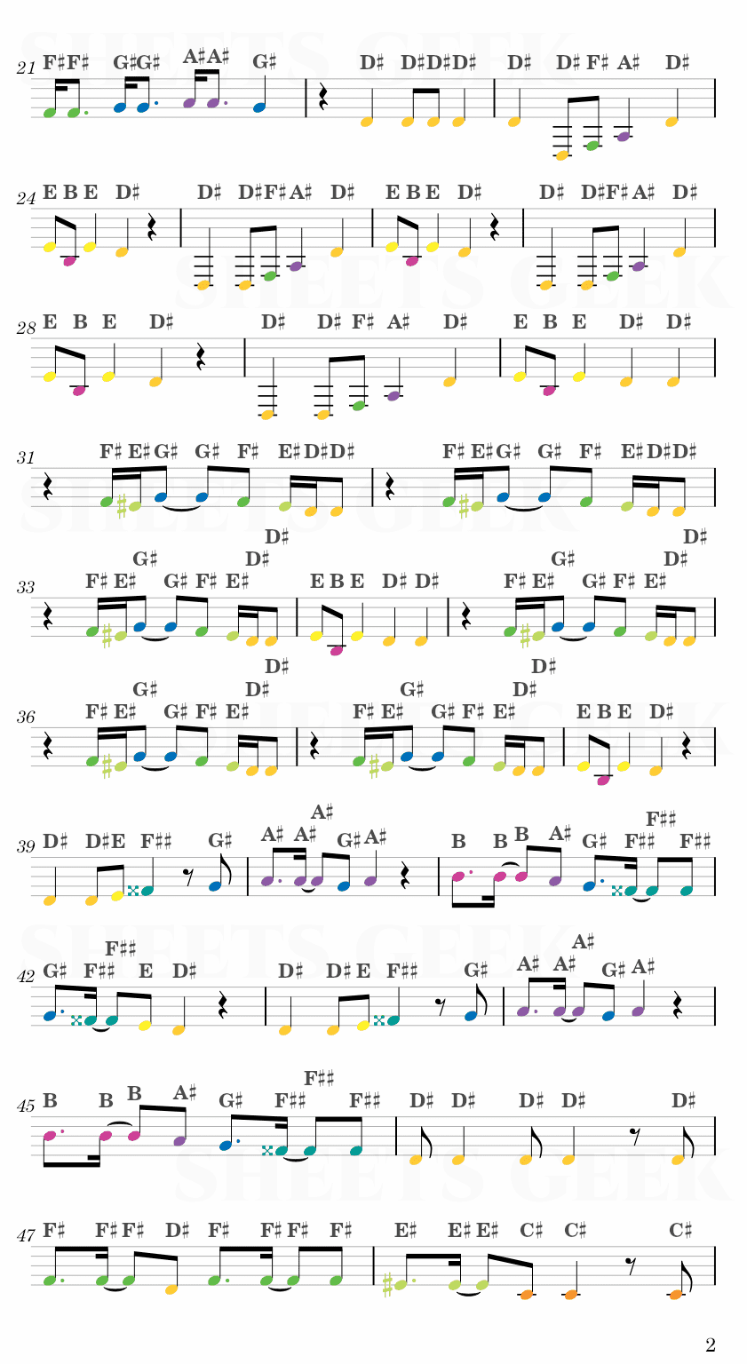 How You Like That - BLACKPINK Easy Sheet Music Free for piano, keyboard, flute, violin, sax, cello page 2