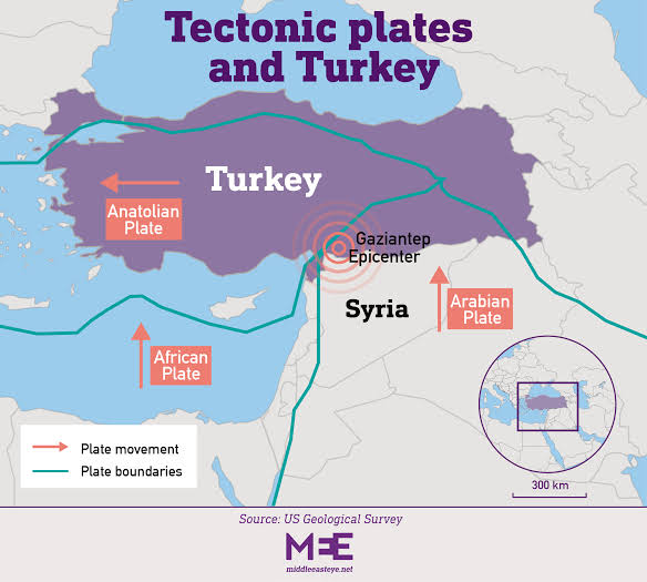 Earthquake, Turkey, Disaster, Natural disaster, Seismic activity Tremors, Tectonic plates, Richter scale