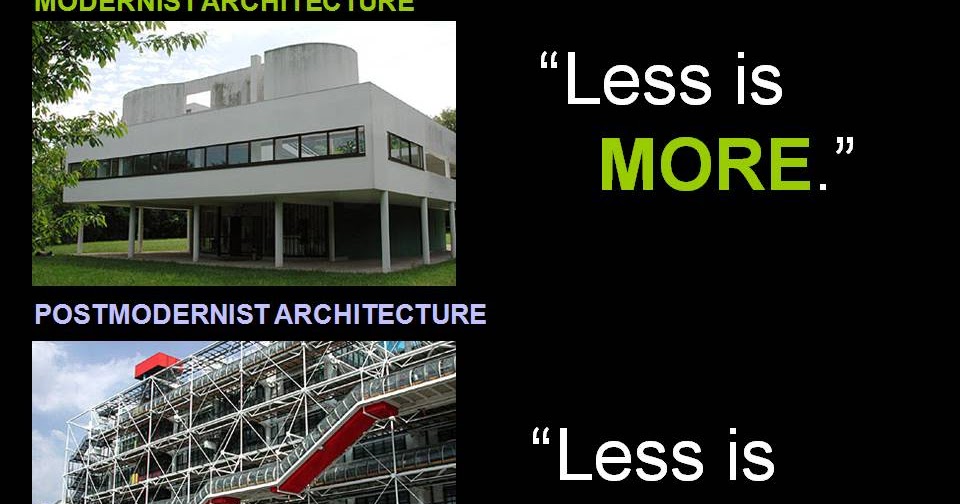 Architekt: Postmodern Architecture, Arsitektur Postmodern