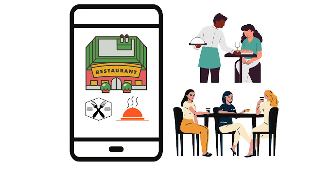 benefits-of-mobile-application-for-a-restaurant