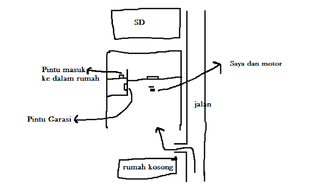 Suara Keras Bayi Menangis DIbalik Pintu Garasi Rumah yang Gelap