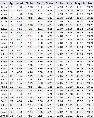 Jadwal Sholat Pangkal Pinang Maret 2017