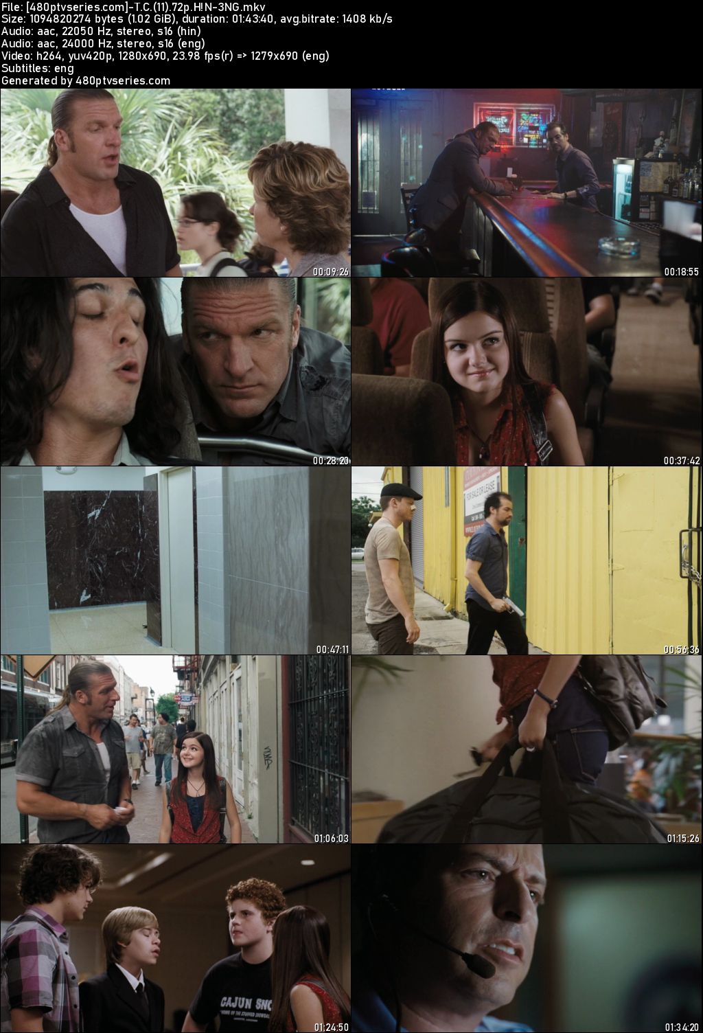 Watch Online Free The Chaperone (2011) Full Hindi Dual Audio Movie Download 480p 720p BluRay