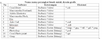 TIKBLOGKU blogspot com TIKBANTUL Co CC Pengertian 