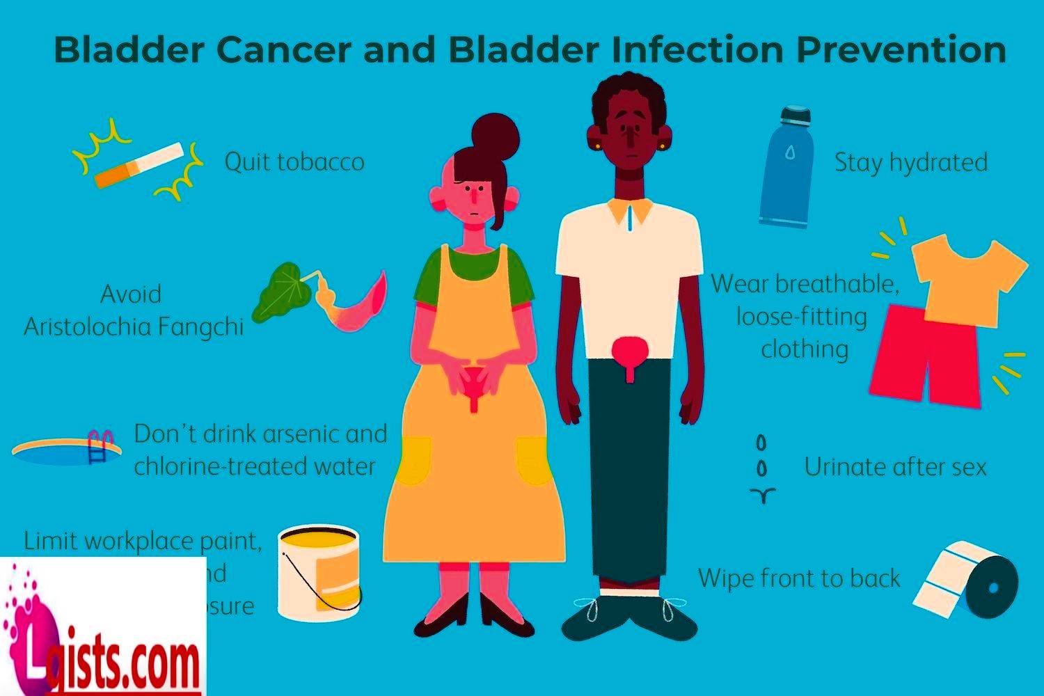 symptoms of bladder cancer