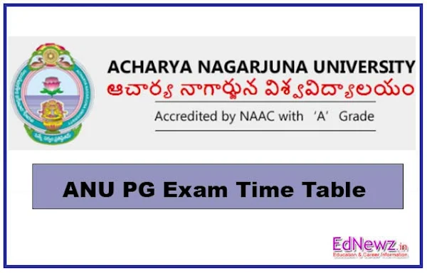 ANU PG Examination Time Table 2023-2024