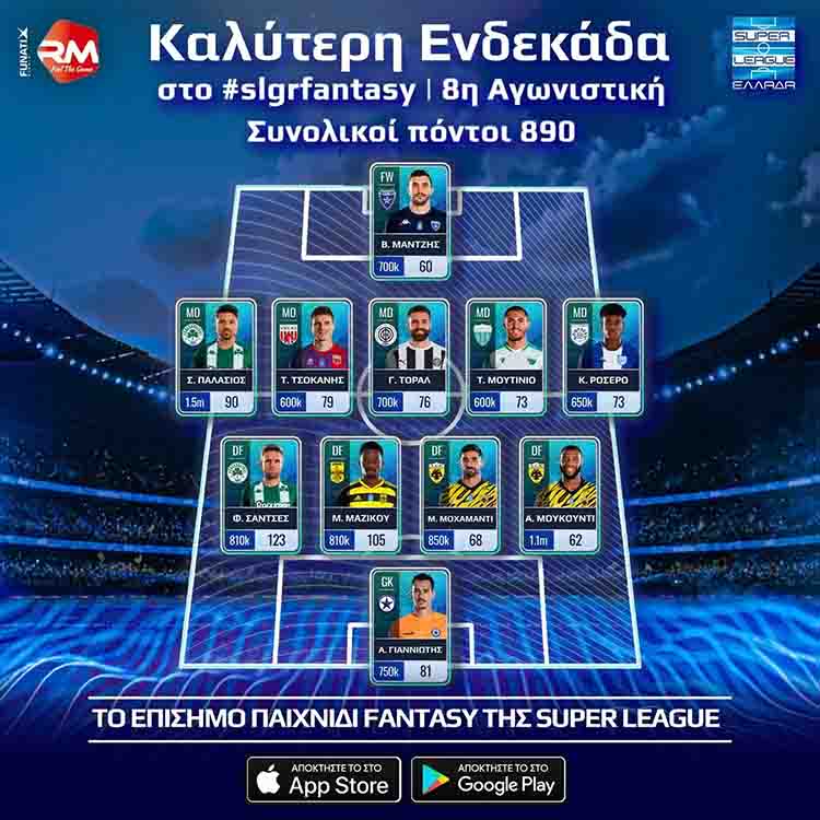 Super League: 11άδα 8ης αγωνιστικής