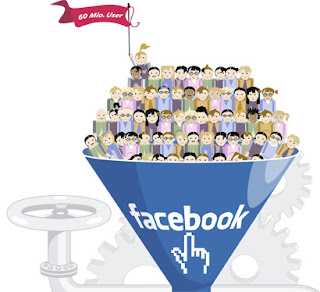 licenziamento facebook