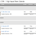  Week of August 24 ~ 29, 2014  |  High Impact News Calendar