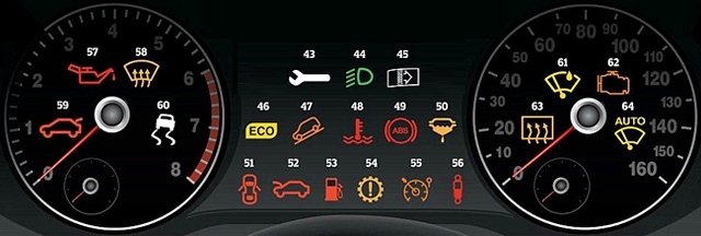 Arti 64 Lampu indikator dash board Pada Mobil