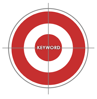 Pengertian Keyword Targetted Beserta Keunggulan Dan Kegunaannya