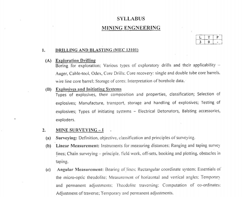  BPSC Syllabus