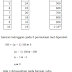 Pembahasan soal no 7 Hal 97 Buku Matematika K13 SMP kelas 9