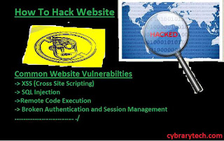how to hack website
