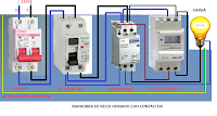 MANIOBRA CON CONTACTOR Y RELOJ DIGITAL