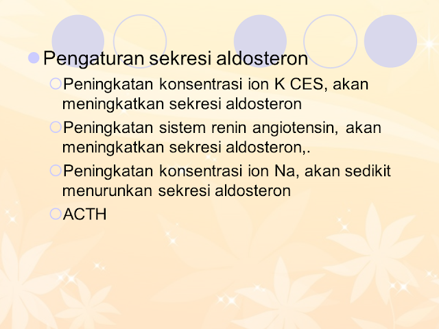 Pengaturan sekresi aldosteron