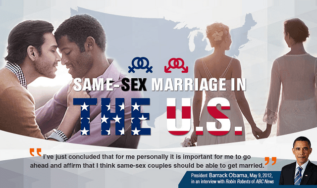 Image: Same-Sex Marriage In The U.S