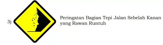 Peringatan Bagian Tepi Jalan Sebelah Kanan yang Rawat Runtuh