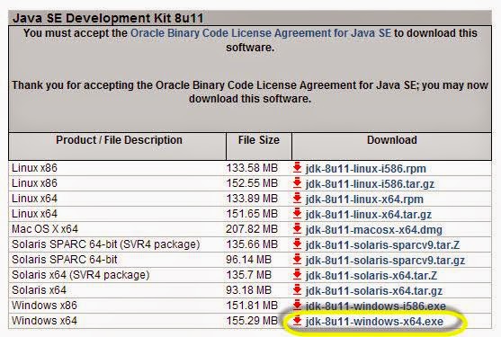 Eclipse Ide Download For Windows 10 64 Bit