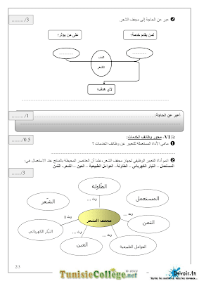 فرض تأليفي 1 تربية تكنولوجية سنة 7 الثلاثي الأول, تربية تكنولوجية  pdf  سنة سابعة مراجعة تربية تكنولوجية سنة سابعة  سنة 7 أساسي, تكنيك سابعة