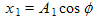 equation, x component of phasor for first waveform