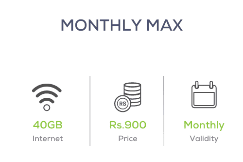 Zong Monthly Max Offer