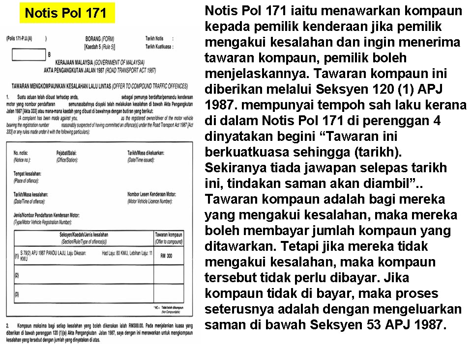 Fire Starting Automobil: Bayar Saman elak Blacklist