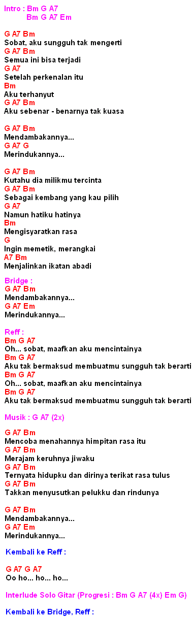 Chord Lagu Padi Sobat