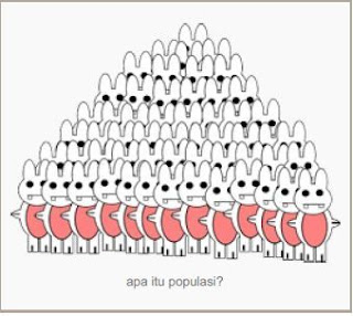 Pengertian Populasi dan Sampel Serta Teknik Sampling