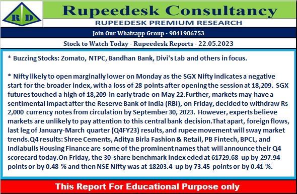 Stock to Watch Today - Rupeedesk Reports - 22.05.2023