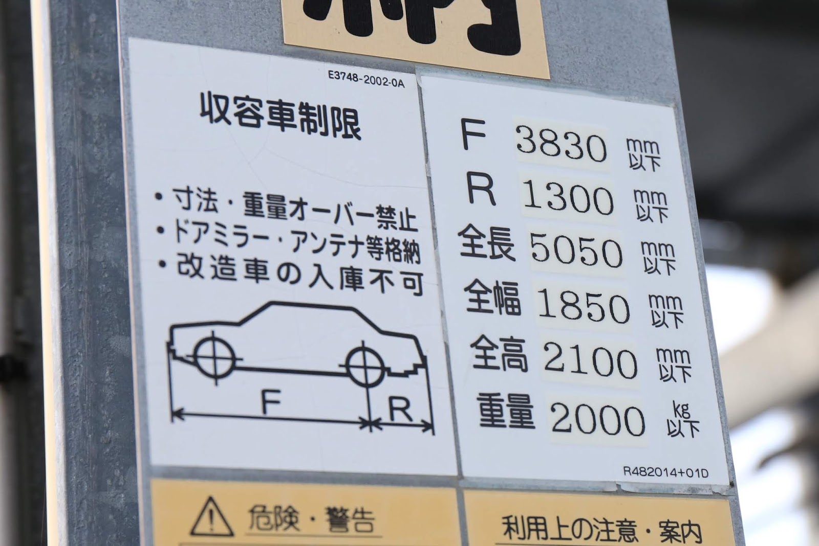 シャッターが閉まらず大ピンチ 即決で買ったcx 8が自宅の機械式駐車場に入らんぞ ﾟdﾟ イクメンライフハッカー