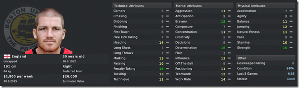 Ben Chorley in Football Manager 2011