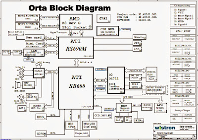 Acer Travelmate 4240 4420 4520, Wistron Orta, 91.4U101.001 Free Download Laptop Motherboard Schematics