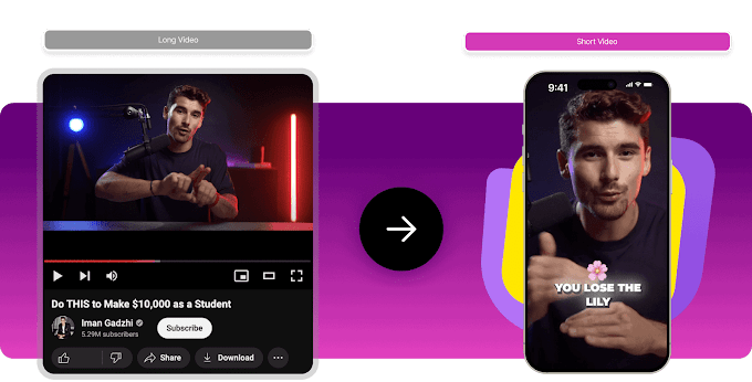 Create Shorts from Long videos instantly