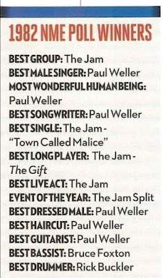 1982 NME poll winners