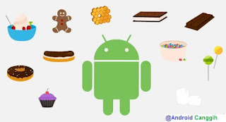 daftar nama android