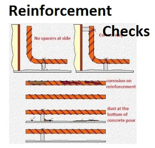 Reinforcement Cover: It is essential that the steel reinforcement bars are surrounded sufficient impermeableconcrete to protect them from corrosion, and to allow the combined strength of the reinforcement and concrete to be effective.  Pre-Concrete Checks for Reinforcement: The pre-concrete check for reinforcement essentially comes in two parts. The first part is a visual inspection by the clerk of works or equivalent.