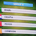 جدول مباريات نتائج وترتيب المجموعة الأولى A من كأس العالم 2014 البرازيل 