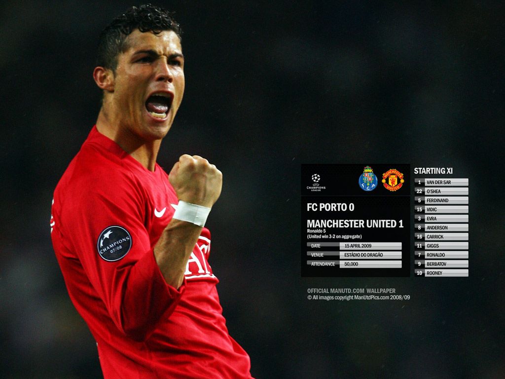 new cristiano ronaldo wallpaper cristiano ronaldo wallpaper 2008